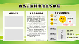 食品安全公示栏