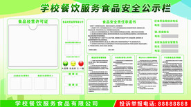 学校餐饮服务食品安全公示栏