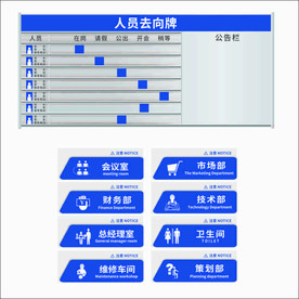 人员去向牌