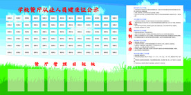 餐饮从业人员健康公示