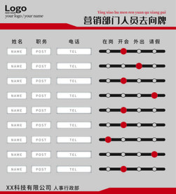 人员去向牌