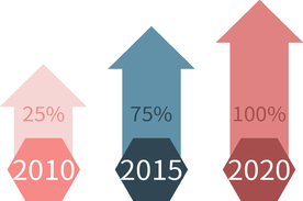 标题框科技框 信息标题 标题素