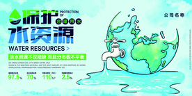 珍惜水资源社会公益宣传海报素材