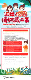 佩戴口罩校园公益活动展架素材
