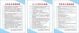 劳务制度牌