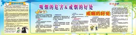 吸烟的危害