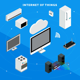 iot物联网
