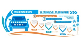 汽车行业文化墙