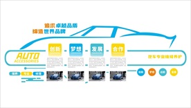 汽车行业员工文化墙