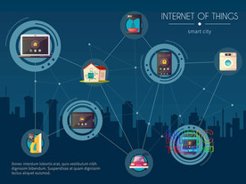 iot物联网