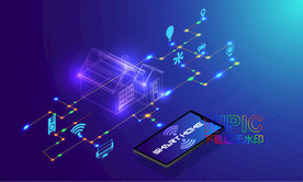 iot物联网