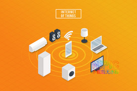 iot物联网