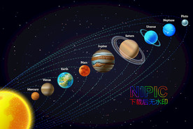 卡通星球行星