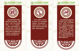 中医诊室望闻问切悬挂图