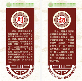 中医诊室墙面POP悬挂图