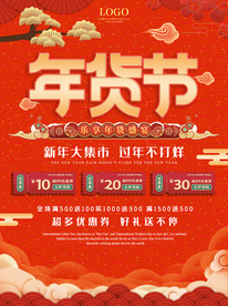 春节喜庆年货节海报