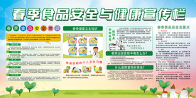 食品安全社会公益宣传海报素材