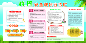 校园安全社会公益宣传海报素材