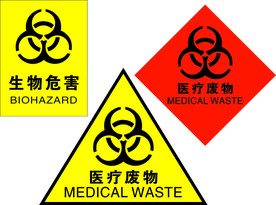 医疗废物 生物危害