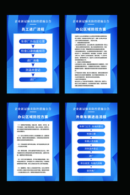 企业防疫四件套宣传海报素材