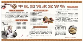中医药健康知识宣传栏