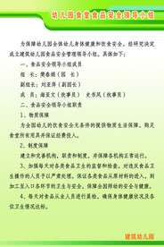 幼儿园食堂食品安全领导小组