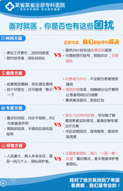 医疗优势对比