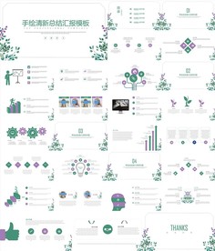 年终总结ppt