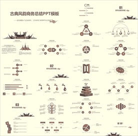 年终总结ppt 工作计划总结
