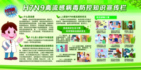 流感预防知识公益活动海报素材
