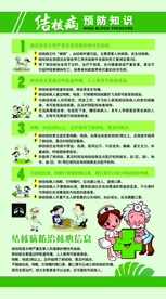 结核病预防知识公益宣传海报素材