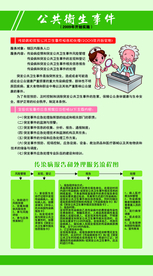 公共卫生事件公益宣传海报素材