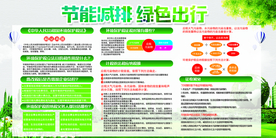 节能减排绿色出行公益海报素材