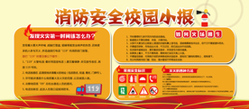 消防安全校园小报宣传海报素材