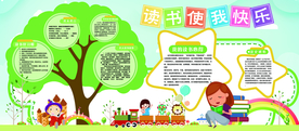读书阅读校园活动宣传海报素材