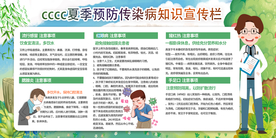 夏季疾病预防社会公益海报素材