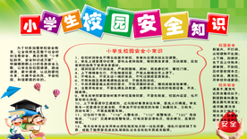 小学生校园安全知识公益海报素材