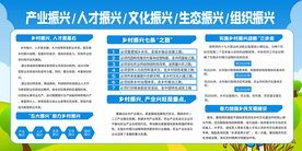 产业振兴社会公益活动海报素材