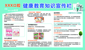口腔健康知识宣传栏