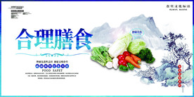合理饮食背景墙