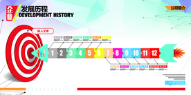 企业文化历程活动宣传海报素材