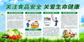 关注食品安全公益活动海报素材