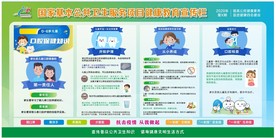 公卫健康教育宣传栏
