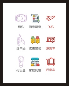 LOGO标识