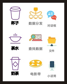 LOGO标识