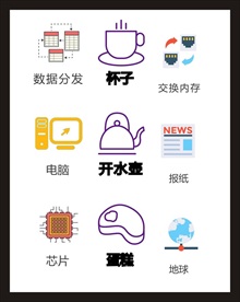 LOGO标识