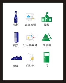 LOGO标识