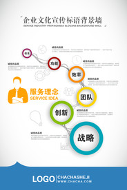 企业励志海报