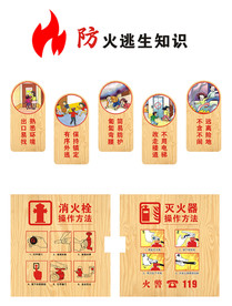防火逃生知识文化墙