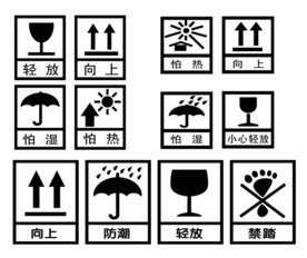 包装箱储存条件标志